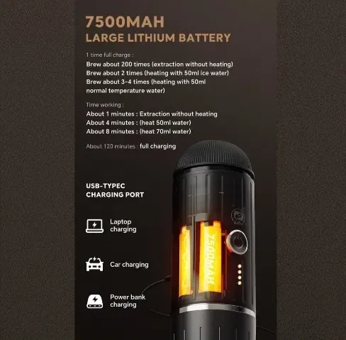 ‼️Портативна кавоварка iCafilas Travel Espresso Maker ME2218 Чорна для меленої кави та капсул Nespresso‼️ — фото 6