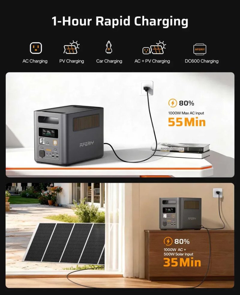 Портативна зарядна станція Aferiy AF-P180 Pro 1800W 1024Wh LiFePO4 — фото 3