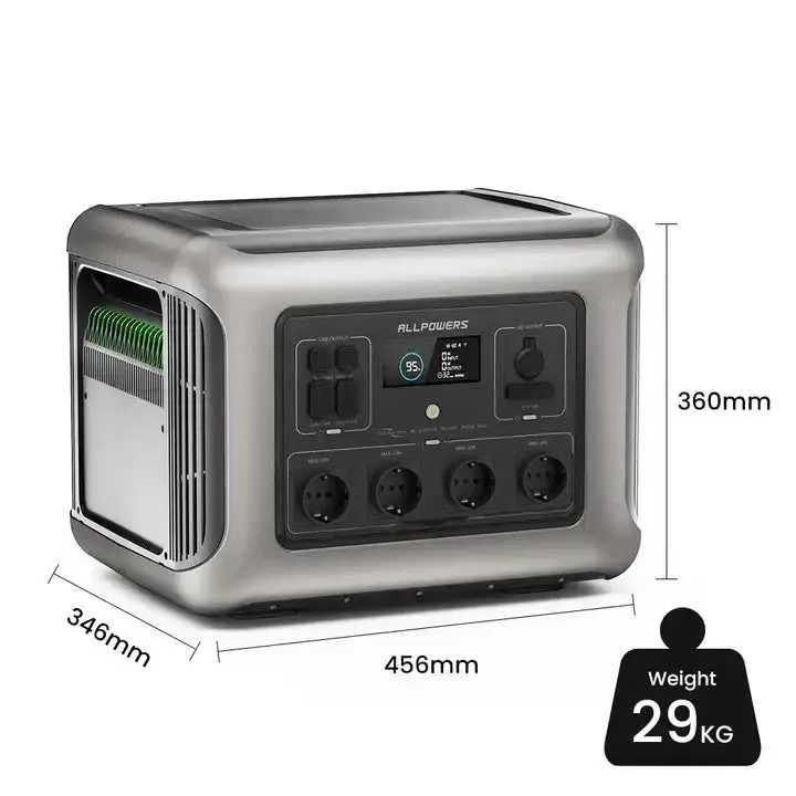 Портативна зарядна станція AllPowers R2500 2500W 2016Wh LiFePO4 — фото 4