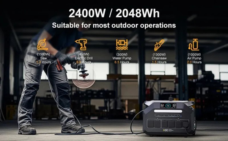Потужна Зарядна станція IEETek P2400 (ємність 2048 Wh, потужність 2400 W/4800W) lifepo4, IEE — фото 5