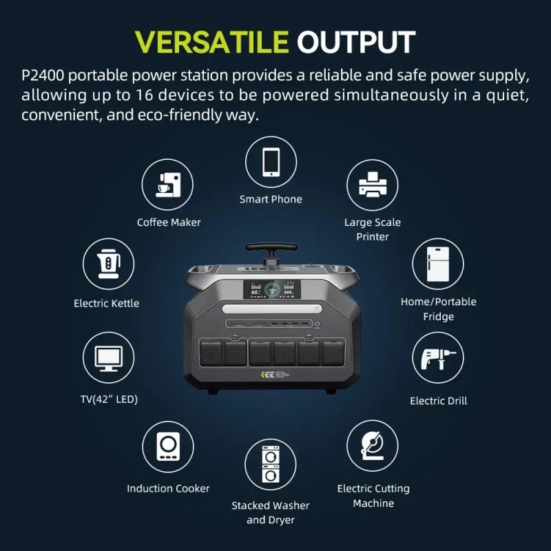 Потужна Зарядна станція IEETek P2400 (ємність 2048 Wh, потужність 2400 W/4800W) lifepo4, IEE — фото 8