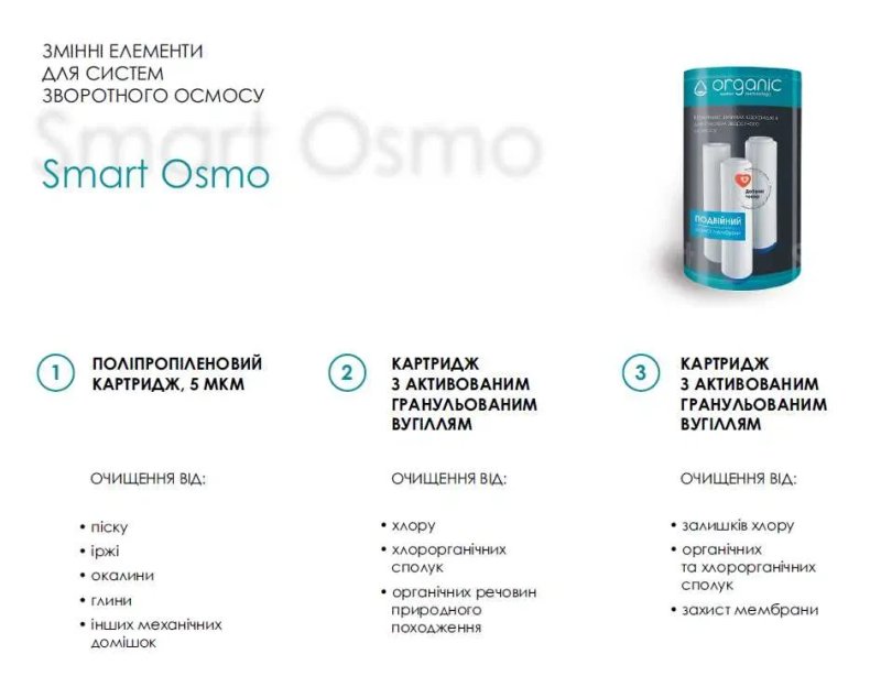 Повні комплекти картриджів ORGANIC до фільтрів зворотного осмосу — фото 5