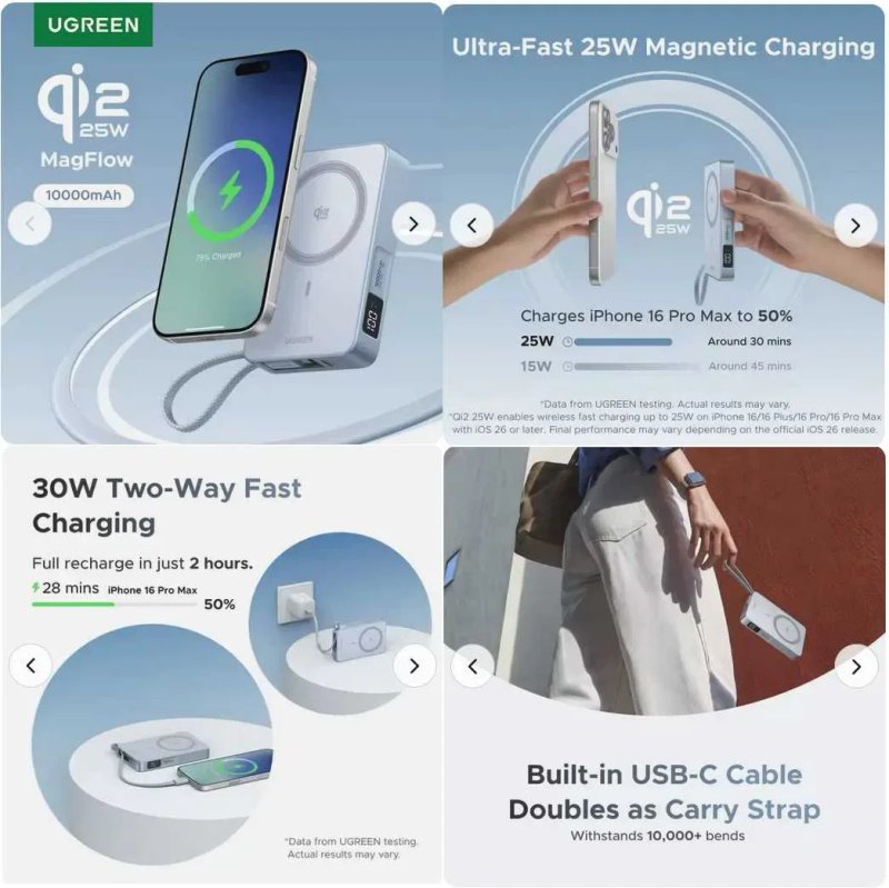 Powerbank UGREEN MagFlow PB773 PD30W 10000 mAh MagSafe Qi 2.2 25W — фото 4
