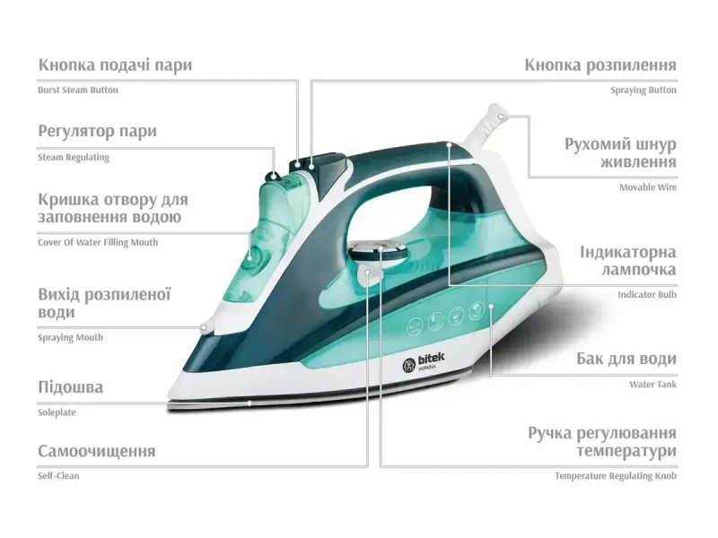 Праска парова BITEK BT-1256G: 2800 Вт, керамічна підошва — фото 4