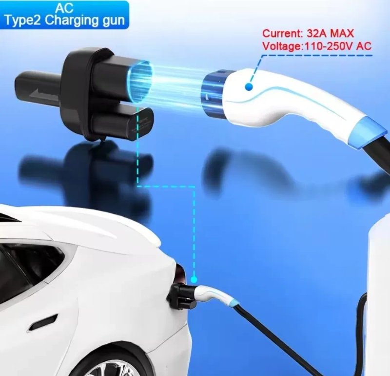 Преміум адаптер Tesla NACS - CCS2 + Type 2 Ipengen | AC+DC 400A 250кВт | Швидка та повільна зарядка | Для Tesla USA NACS — фото 2