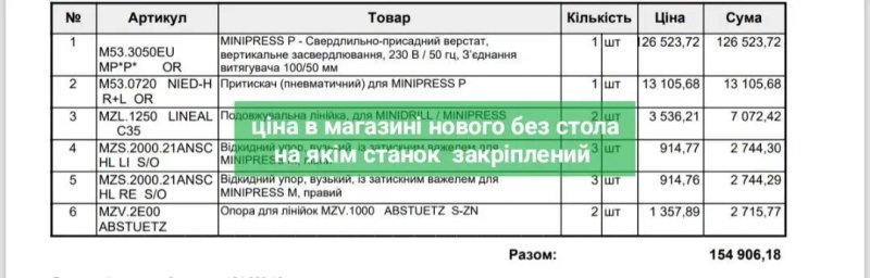 Присадочний станок BLUM MІNIPRESS " Реальному покупцю — адекватний тор — фото 2