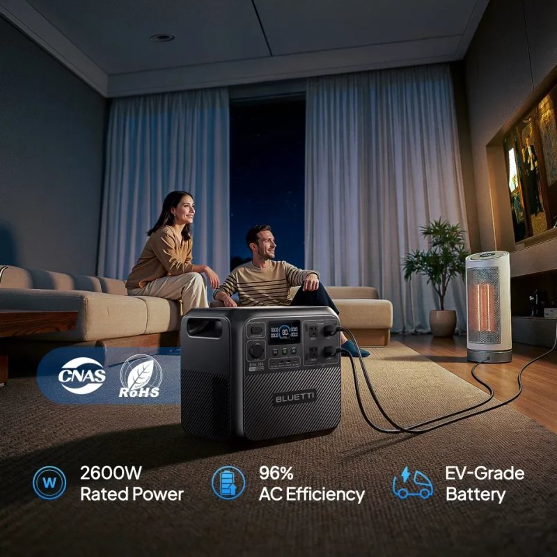Продам нову зарядна станція Bluetti  Elite 200 V2 2.7 КВт | 2,073 КВт/год ЗАПАКОВАНА — фото 4