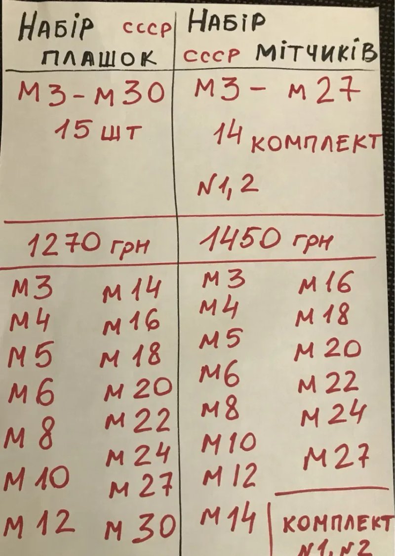 Продам плашки та мітчики радянського виробництва в наборі. — фото 2