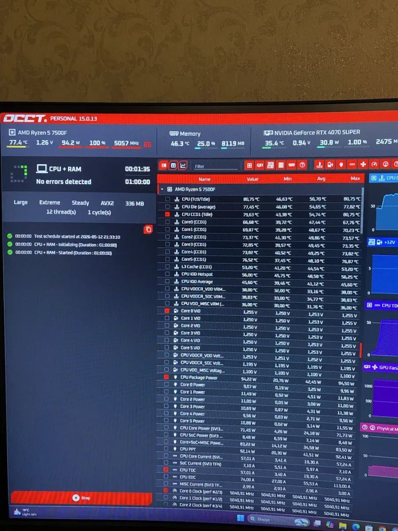 Процесор AMD Ryzen 5 7500F — фото 3