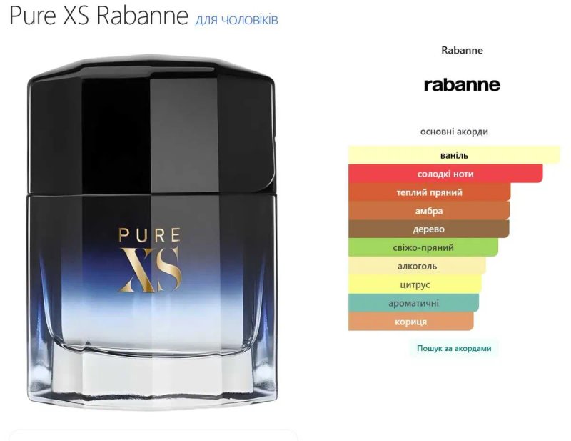 PURE XS FOR HIM, PACO RABANNE, Eau de Toilette, парфуми, духи. — фото 5