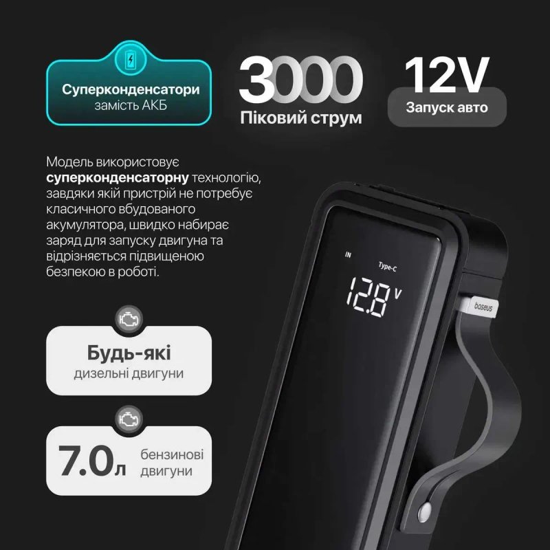 Пускозарядное устройство бустер Baseus Super Energy Mega Series Supercapacitor Car Jump Starter 12V 3000A для авто — фото 2