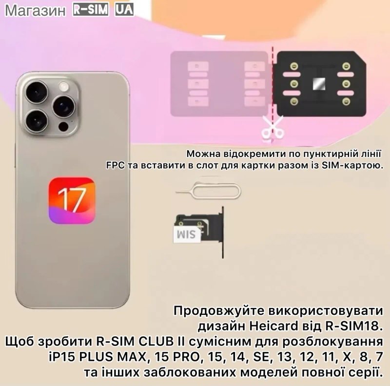 R-SIM 19 V1.43.77 Нова Технологія QPE Розблокування iPhone R-SIM-E-SIM — фото 2