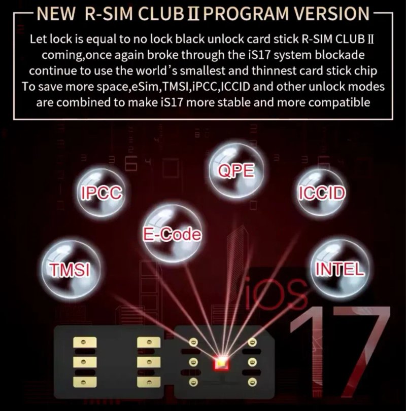 R-SIM 19 V1.43.77 Нова Технологія QPE Розблокування iPhone R-SIM-E-SIM — фото 3