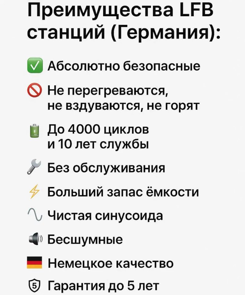 РАСПРОДАЖА! Зарядная станция 3500W (2640w/h) для квартиры, дома, офиса — фото 6