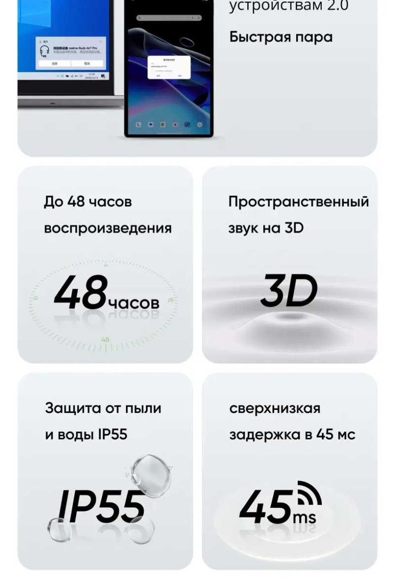 Realme Buds Air 7 Pro 8 Pro навушники (кольори чорний, зелений) — фото 6