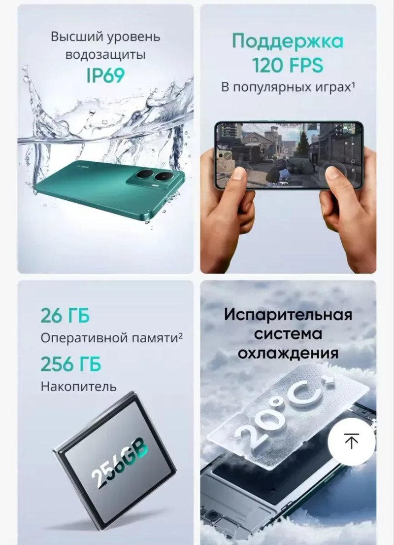 Realme P3 "5G"  8/256  з NFC  Европейська версія з підтримкою еSIM — фото 6