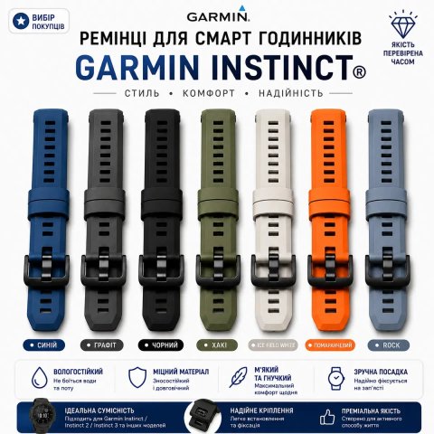 Ремінці силіконові для смарт годинника Garmin Instinct 2,,2x,2x Solar-Tactical  /  22,26 мм.