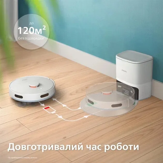 Робот-пилосос Philips HomeRun Series 2000 XU2100/25 — фото 7