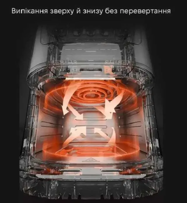 РОЗПРОДАЖ‼️ Аерогриль Фритюрниця  Аэрогриль Фритюрница Мультипечь Нова — фото 6