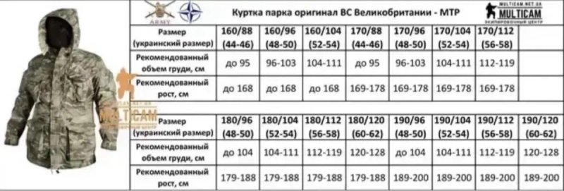 Розпродаж! Парка оригінал Британія !!! — фото 8