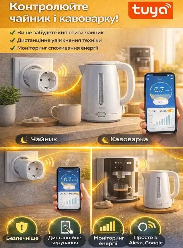 Розумна Wi-Fi розетка Tuya 20A | Смарт розетка | Таймер | Моніторинг | Alexa Google | Нічний тариф — фото 3