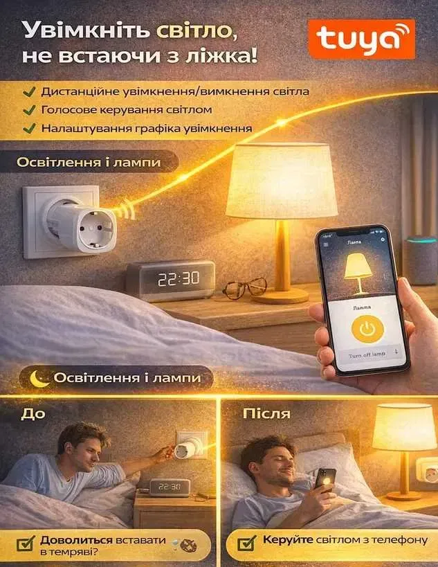 Розумна Wi-Fi розетка Tuya 20A | Смарт розетка | Таймер | Моніторинг | Alexa Google | Нічний тариф — фото 5
