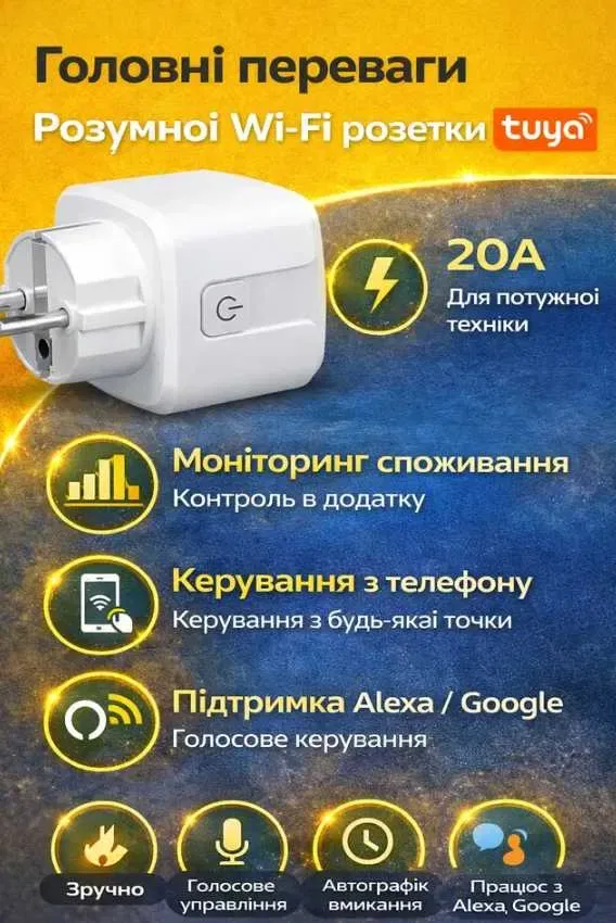 Розумна Wi-Fi розетка Tuya 20A | Смарт розетка | Таймер | Моніторинг | Alexa Google | Нічний тариф — фото 6