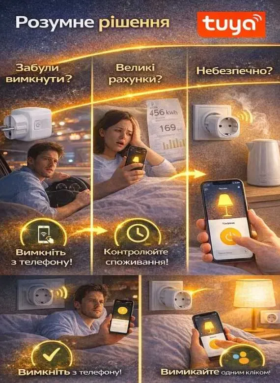 Розумна Wi-Fi розетка Tuya 20A | Смарт розетка | Таймер | Моніторинг | Alexa Google | Нічний тариф — фото 7