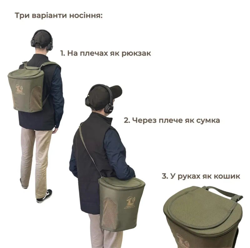 Рюкзак Грибника РНГ-10 (Наплічник/ Сумка Через плече/ Кошик для грибів на 17л — фото 2