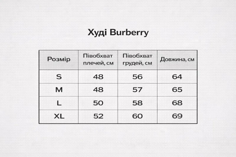‼️SALE‼️ Зіпка Burberry / Зіп Худі Баребері кофта / Чорне худі — фото 7