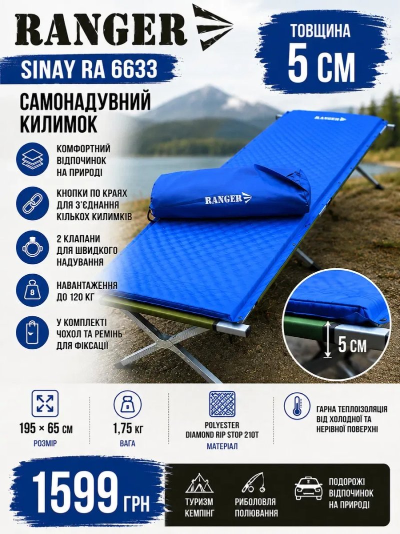 Самонадувний килимок Ranger 3см / 5см | Матрас, Матрац. Самонадувний каремат Ranger | 3 см та 5 см. Самонадувной коврик. — фото 3
