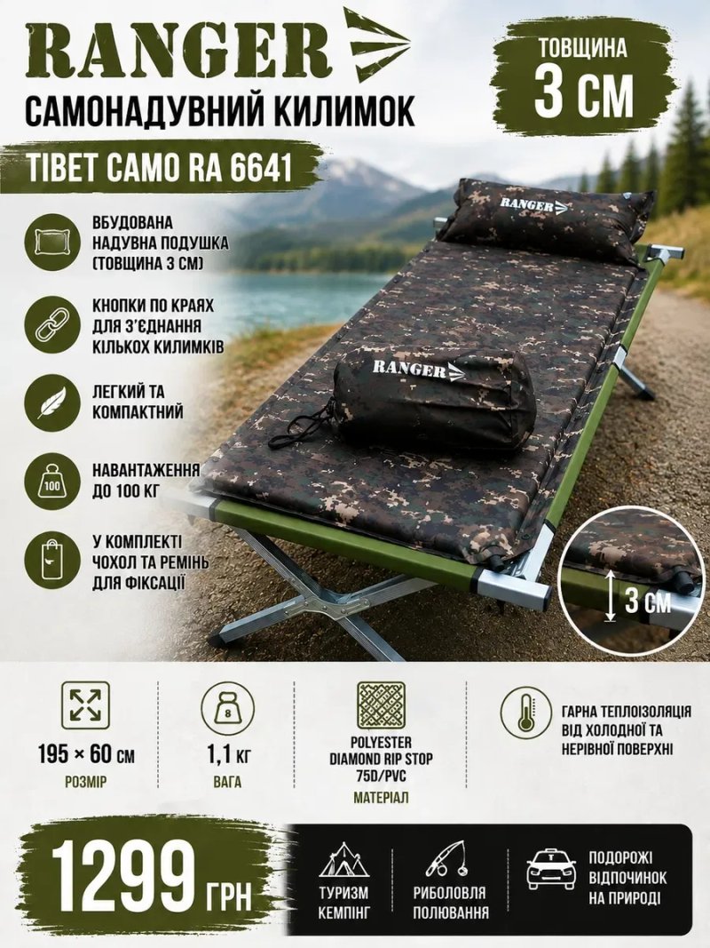 Самонадувний килимок Ranger 3см / 5см | Матрас, Матрац. Самонадувний каремат Ranger | 3 см та 5 см. Самонадувной коврик. — фото 4