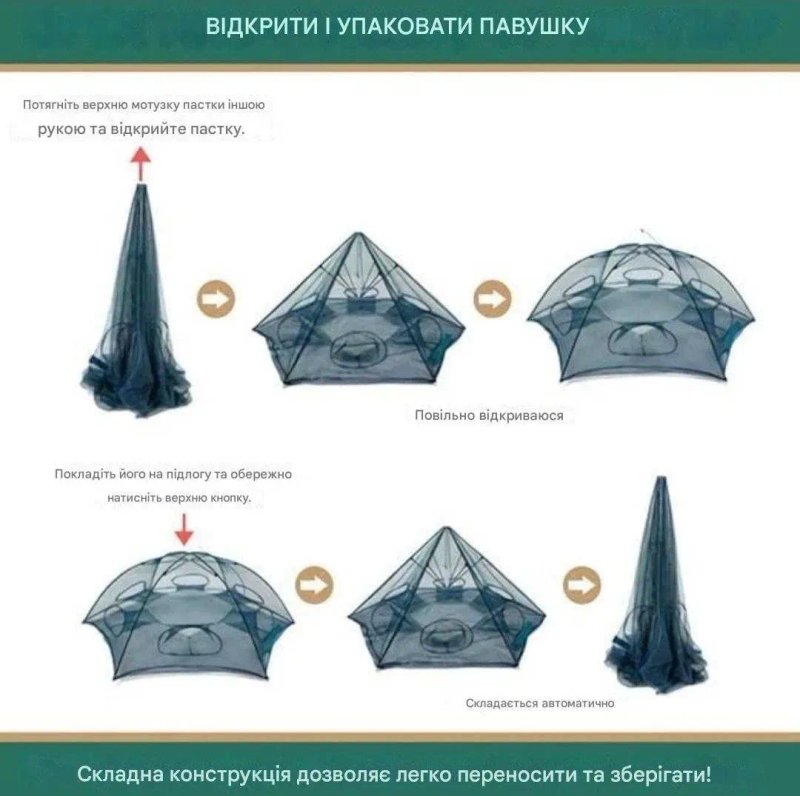 Сетка для Рыбаков Складная Раколовка 6 Входов — фото 6