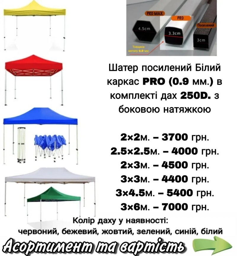 Шатер, палатка, намет ПОСИЛЕНИЙ 2×3 PRO( 0.9) Білий каркас — фото 3