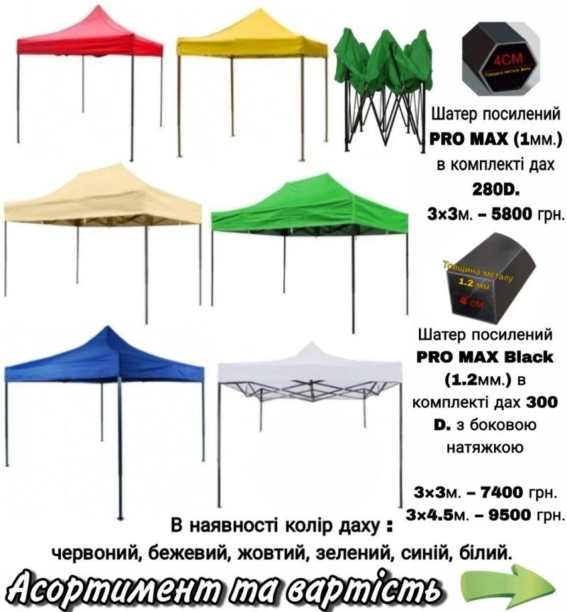Шатер, палатка, намет ПОСИЛЕНИЙ 2×3 PRO( 0.9) Білий каркас — фото 5