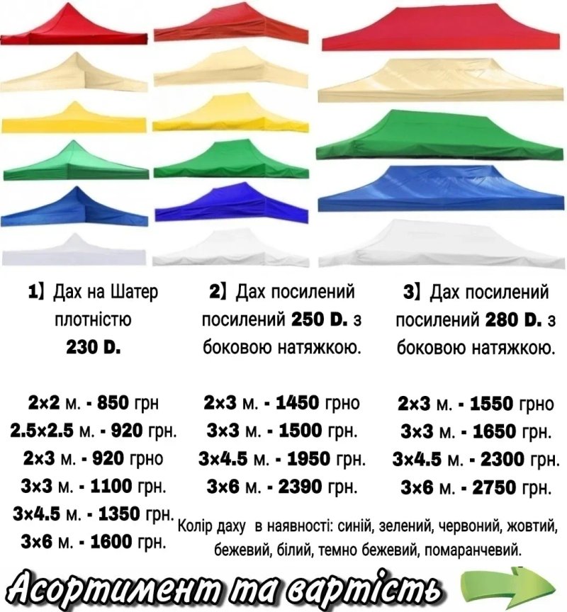 Шатер, палатка, намет ПОСИЛЕНИЙ 2×3 PRO( 0.9) Білий каркас — фото 7