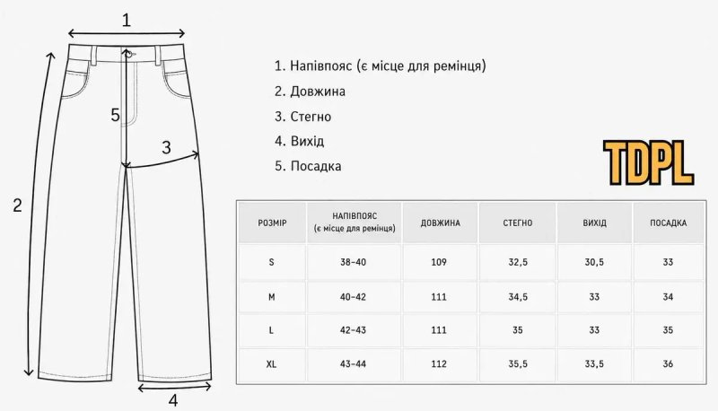 Широкі Джинси Jaded Сині Baggy Джинсові Штани Y2K SK8 Опиум Skater — фото 6