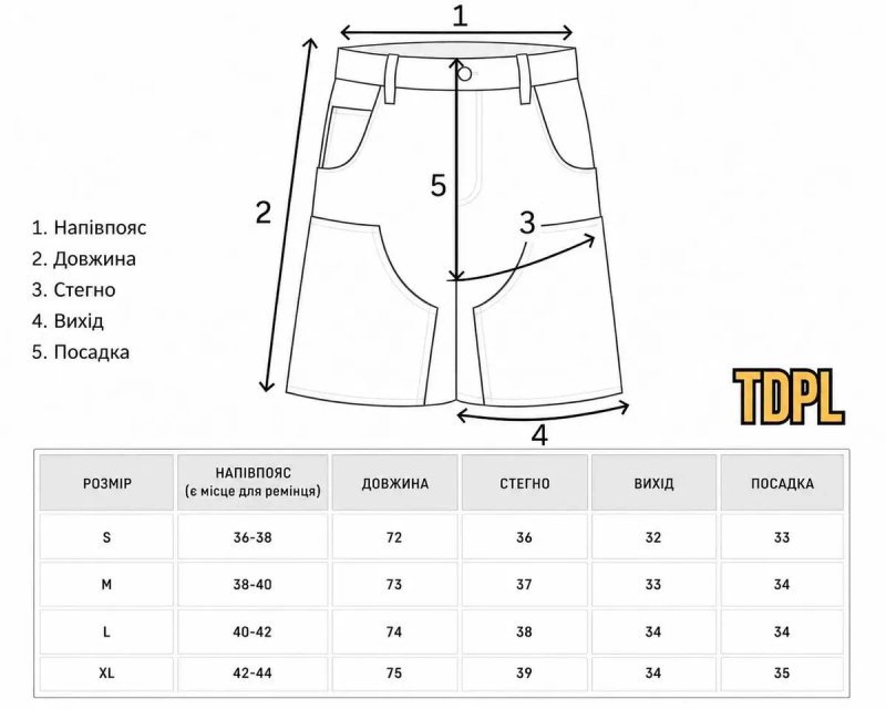 Широкі Шорти RealTree Double Knee Baggy Реалтри Камуфляжні Y2K SK8 — фото 6