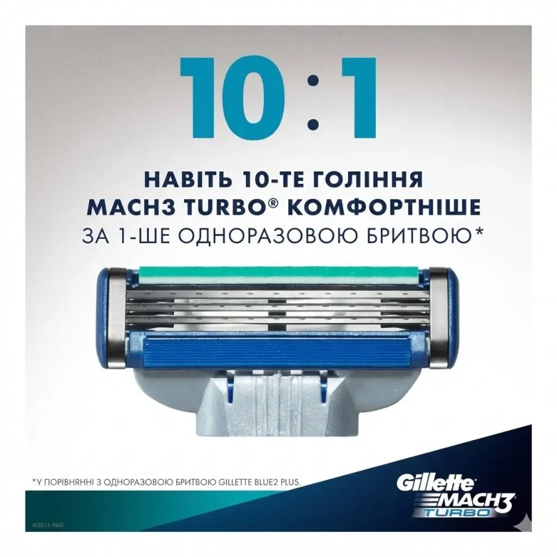 8 шт Gillette Mach3 Turbo Classic Німеччина (оригінал) змінні касети, картриджі — фото 4