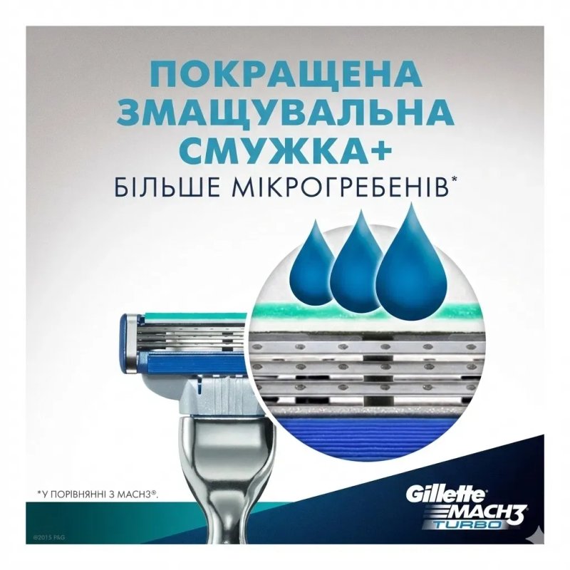 8 шт Gillette Mach3 Turbo Classic Німеччина (оригінал) змінні касети, картриджі — фото 5