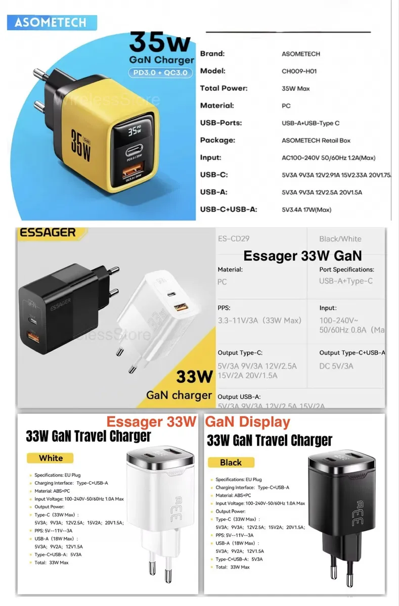 Швидка зарядка Essager 30w потужний універсальний зарядний пристрій GAN 33w 65w 67w Baseus Toocki Asometech для ноутбука телефона планшета повербанка — фото 3