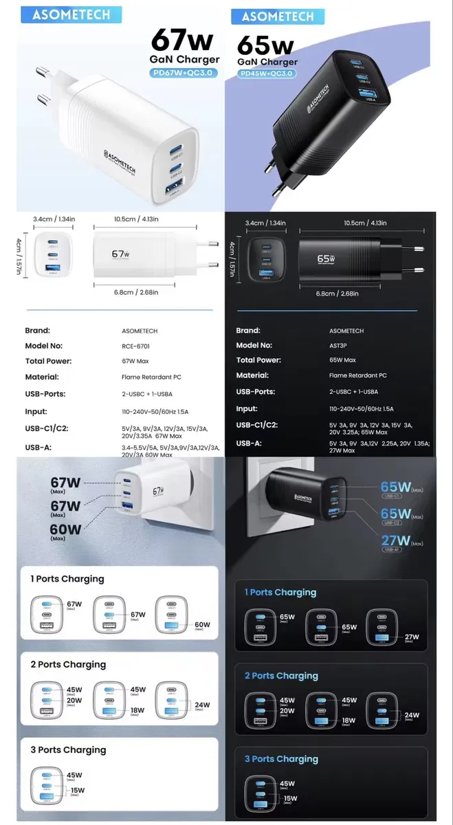 Швидка зарядка Essager 30w потужний універсальний зарядний пристрій GAN 33w 65w 67w Baseus Toocki Asometech для ноутбука телефона планшета повербанка — фото 5