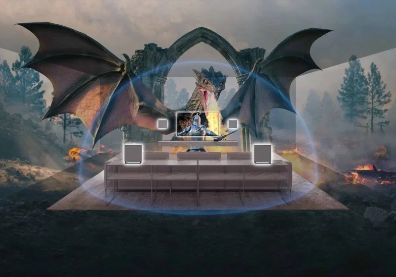 Система домашнього кінотеатру Sony Bravia Theatre Quad HT-A9M2.C — фото 7