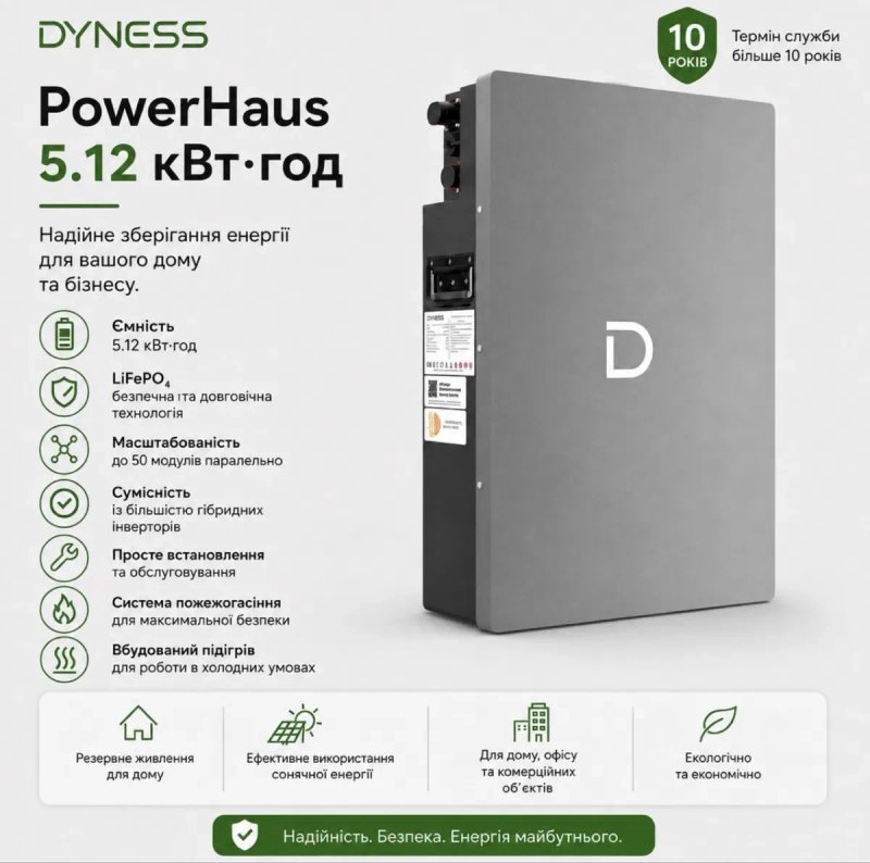 Система резервного живлення Growatt 6 кВт інвертор + акумулятор Dyness 5,12 кВт/год — фото 3