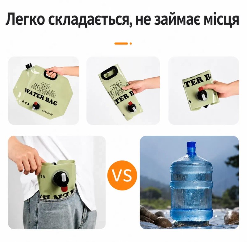 Складна каністра для води 8 л / Туристична ємність з краном /Для кемпінгу та подорожей. — фото 3