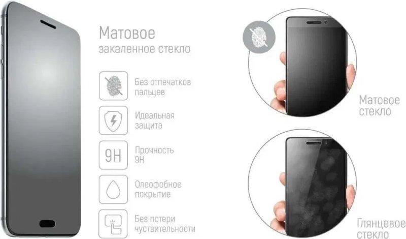 Скло матове iPhone 12 Pro Max | 11 Pro Max | Xs Max mini айфон Xr Айфон Захисне Защитное стекло матовое — фото 8