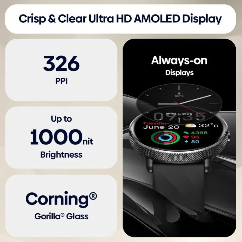 Смарт годинник Zeblaze GTR 3 PRO AMOLED дисплей 1.43 Ultra HD в пленке — фото 3