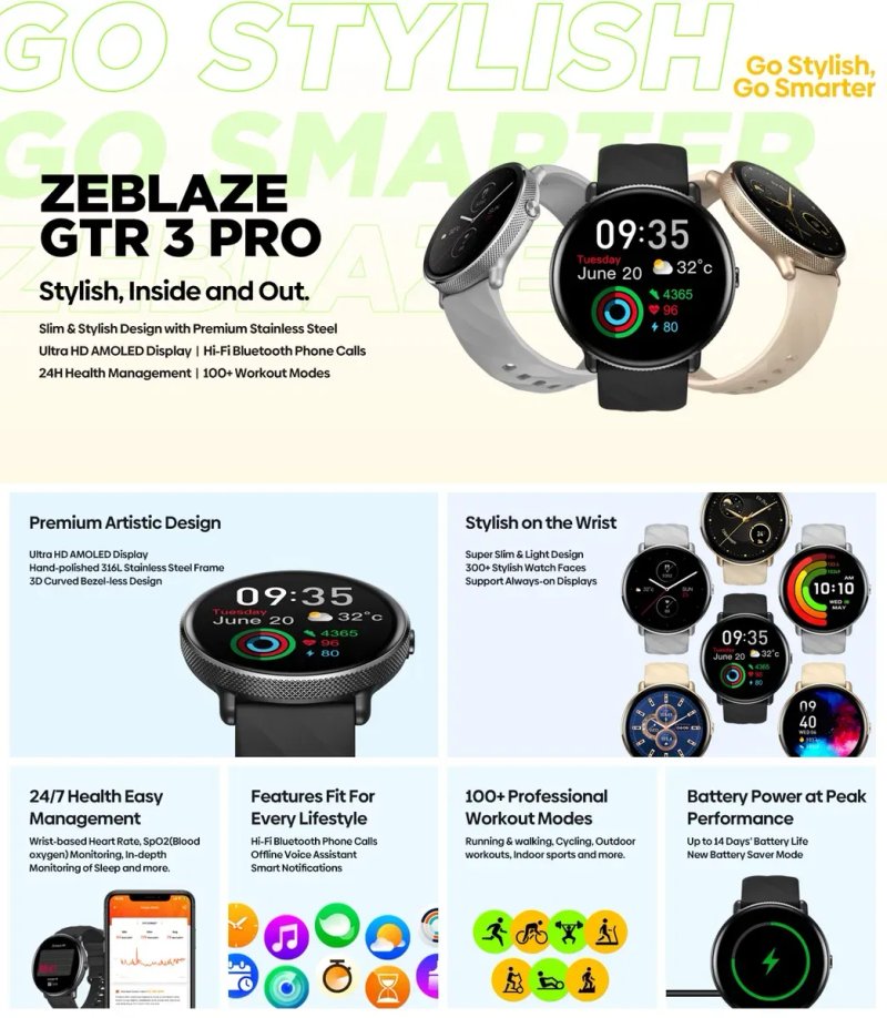 Смарт годинник Zeblaze GTR 3 PRO AMOLED дисплей 1.43 Ultra HD в пленке — фото 7