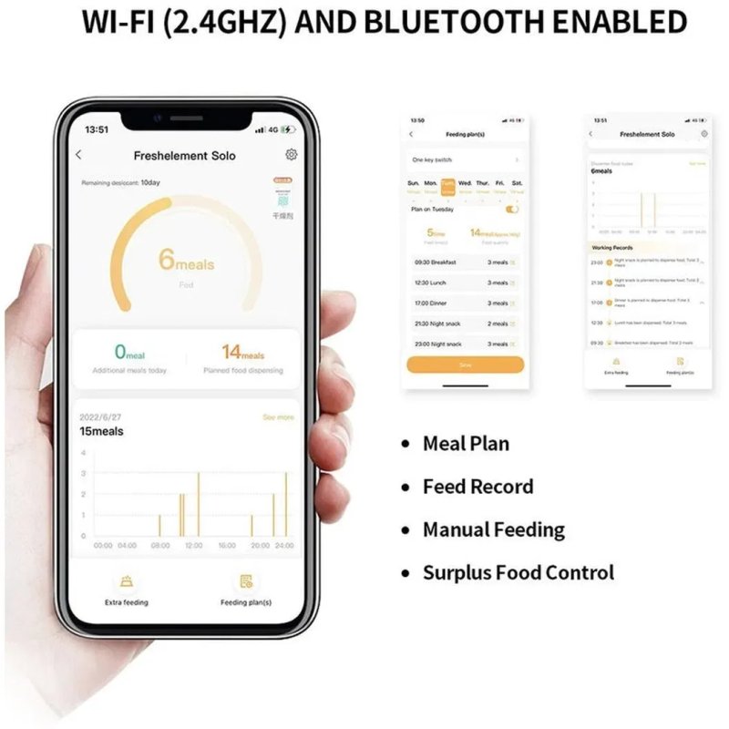 Смарт годівниця PETKIT Fresh Element SOLO (White) P570 — фото 5