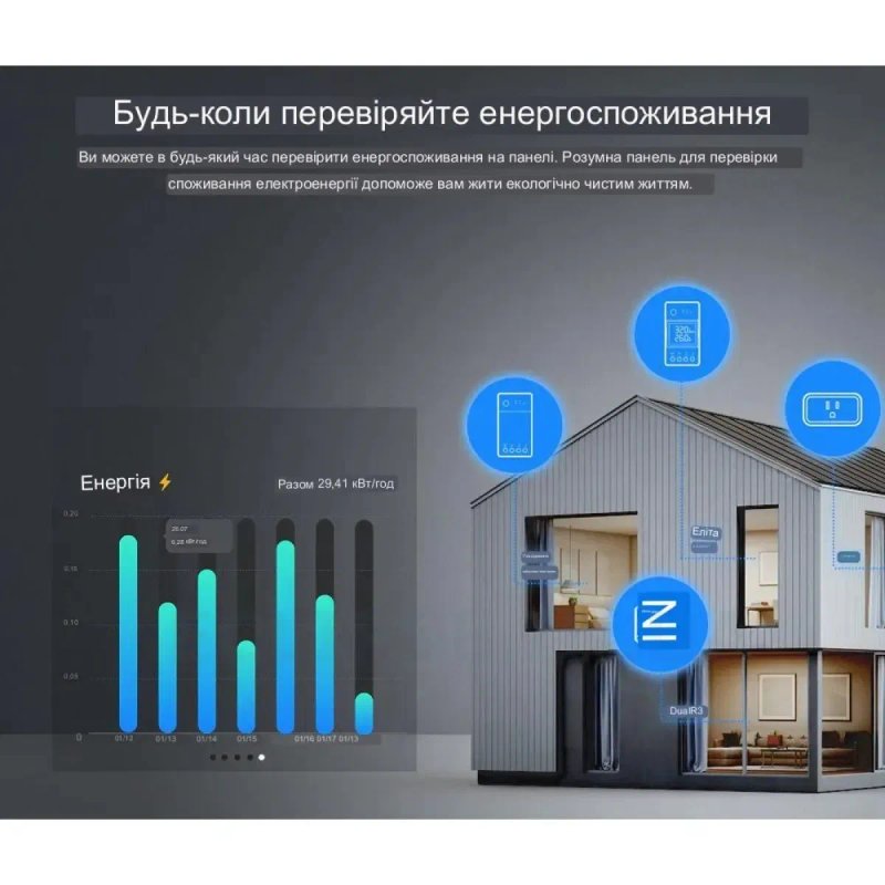 Sonoff Nspanel Pro настінна панель управління та моніторингу — фото 6